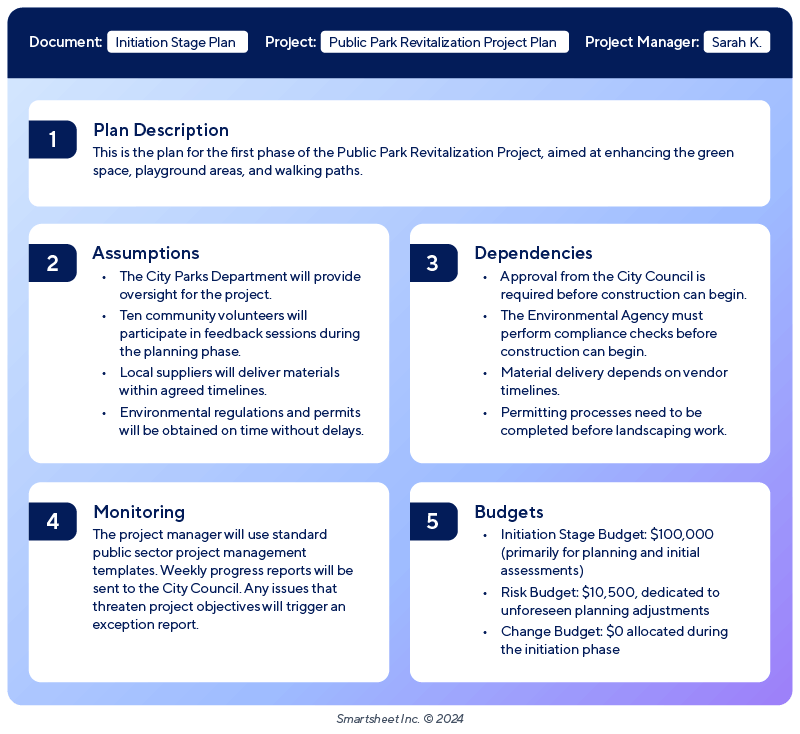 PRINCE2 Project Plan Example