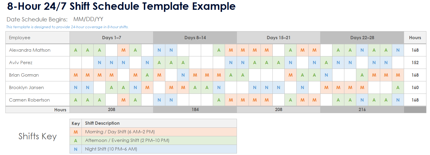 8-Hour 24/7 Shift Schedule Template