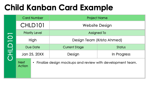 Child Kanban Card Example