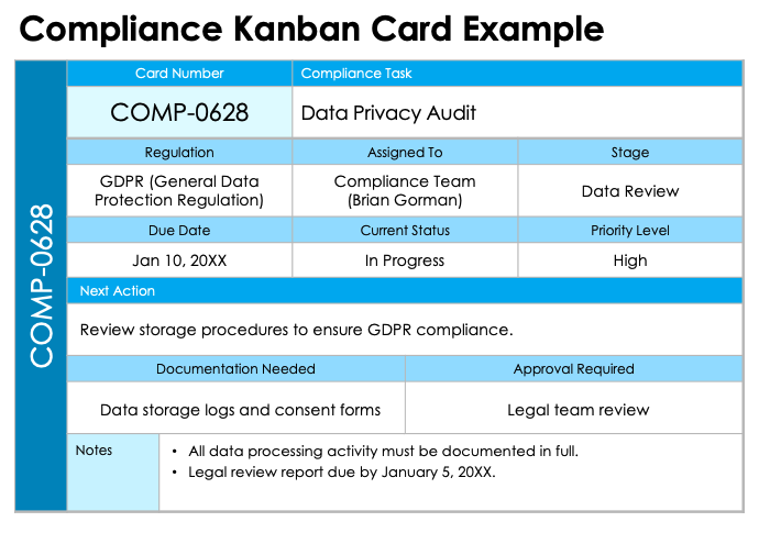 Compliance Kanban Card Example