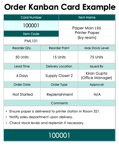 Order Kanban Card Example