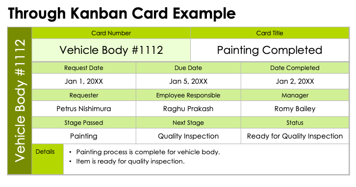 Through Kanban Card Example