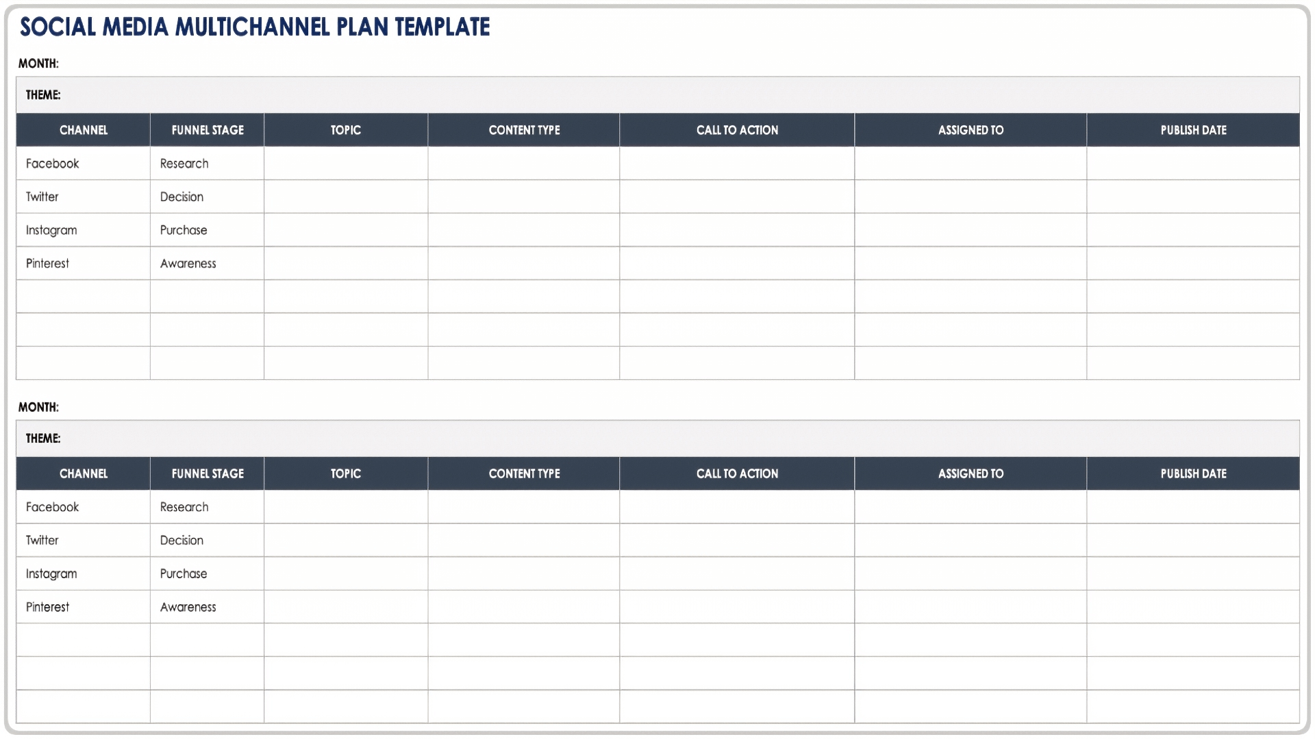 Social Media Multichannel Plan