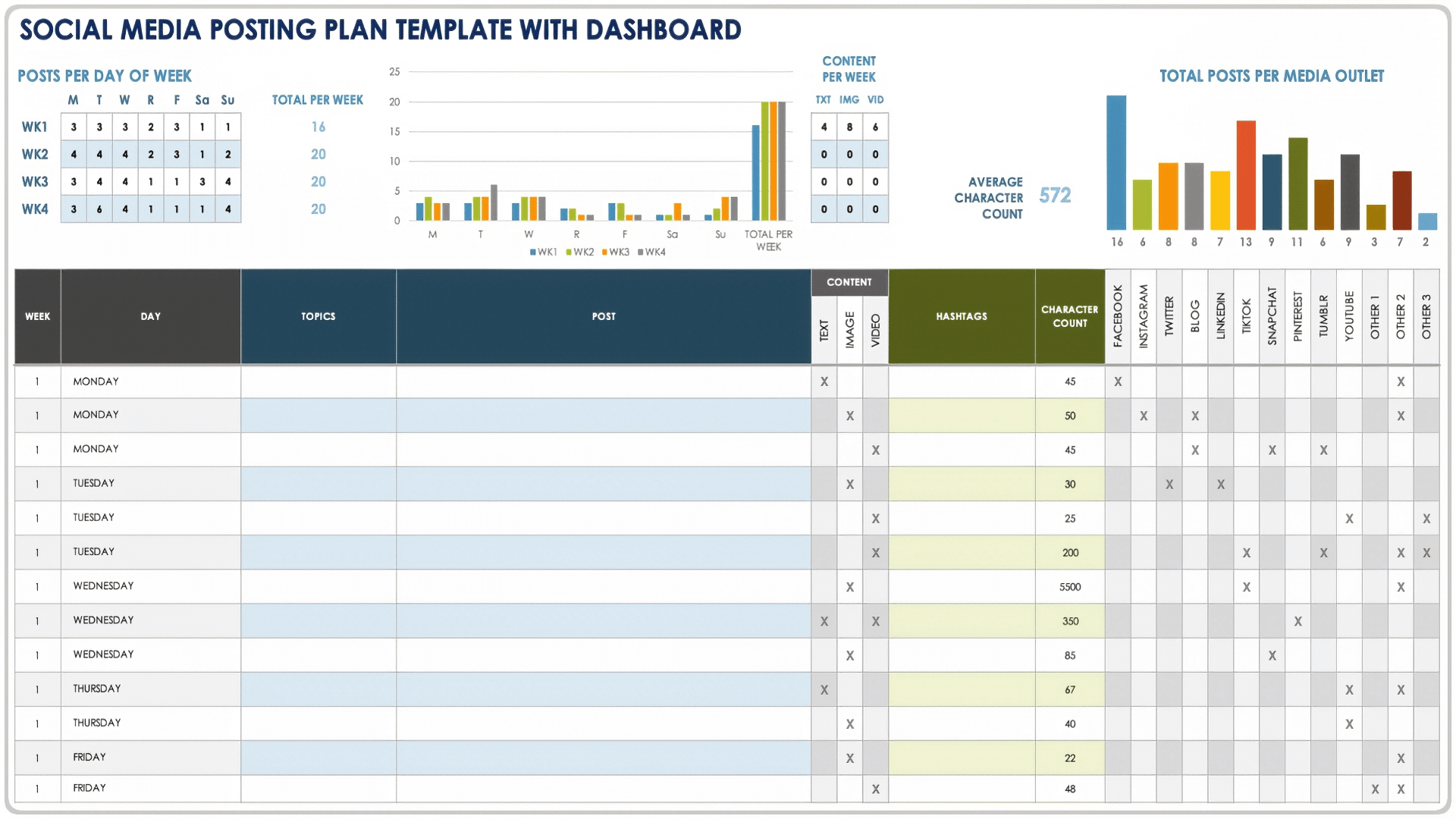 Social Media Posting Plan Template with Dashboard