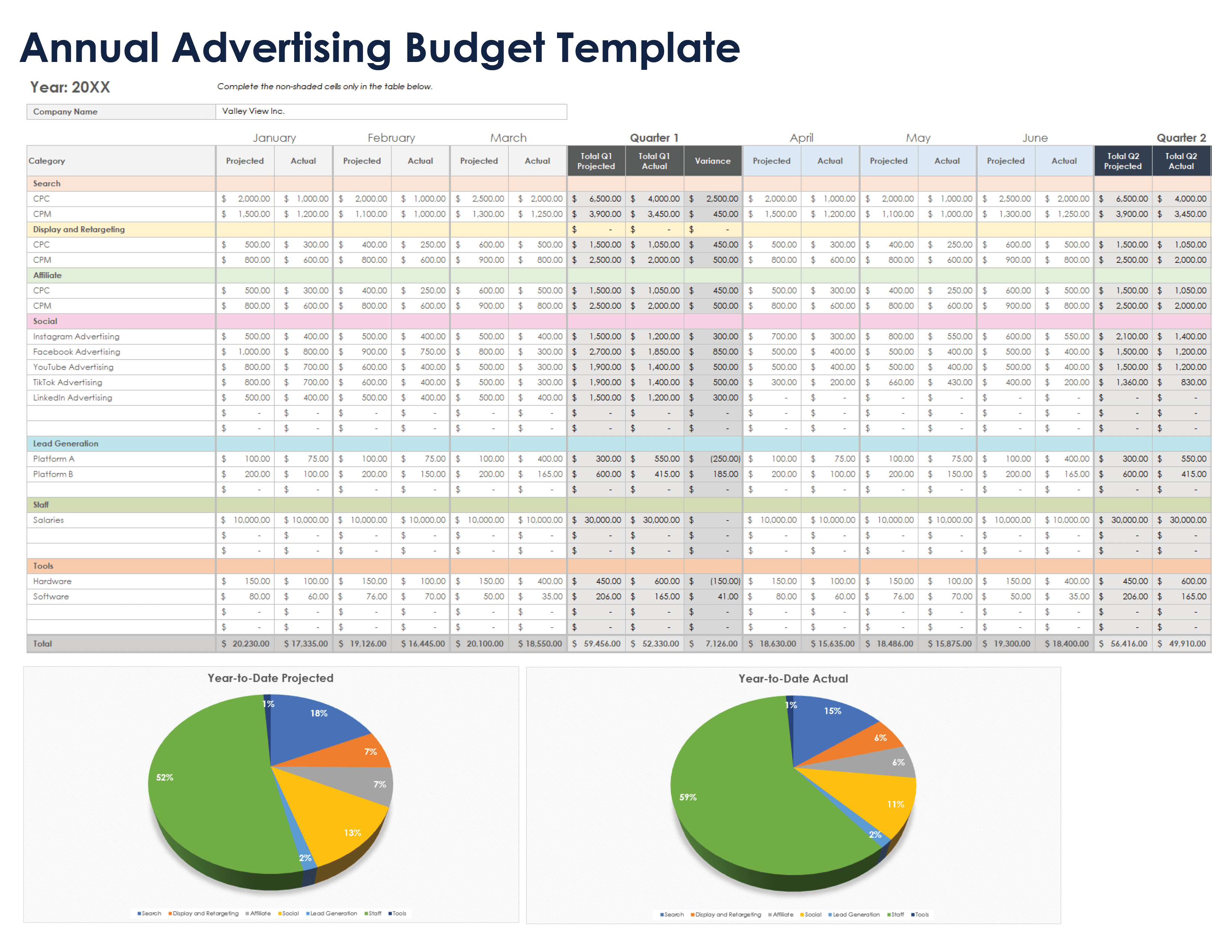 Annual Advertising Budget Template