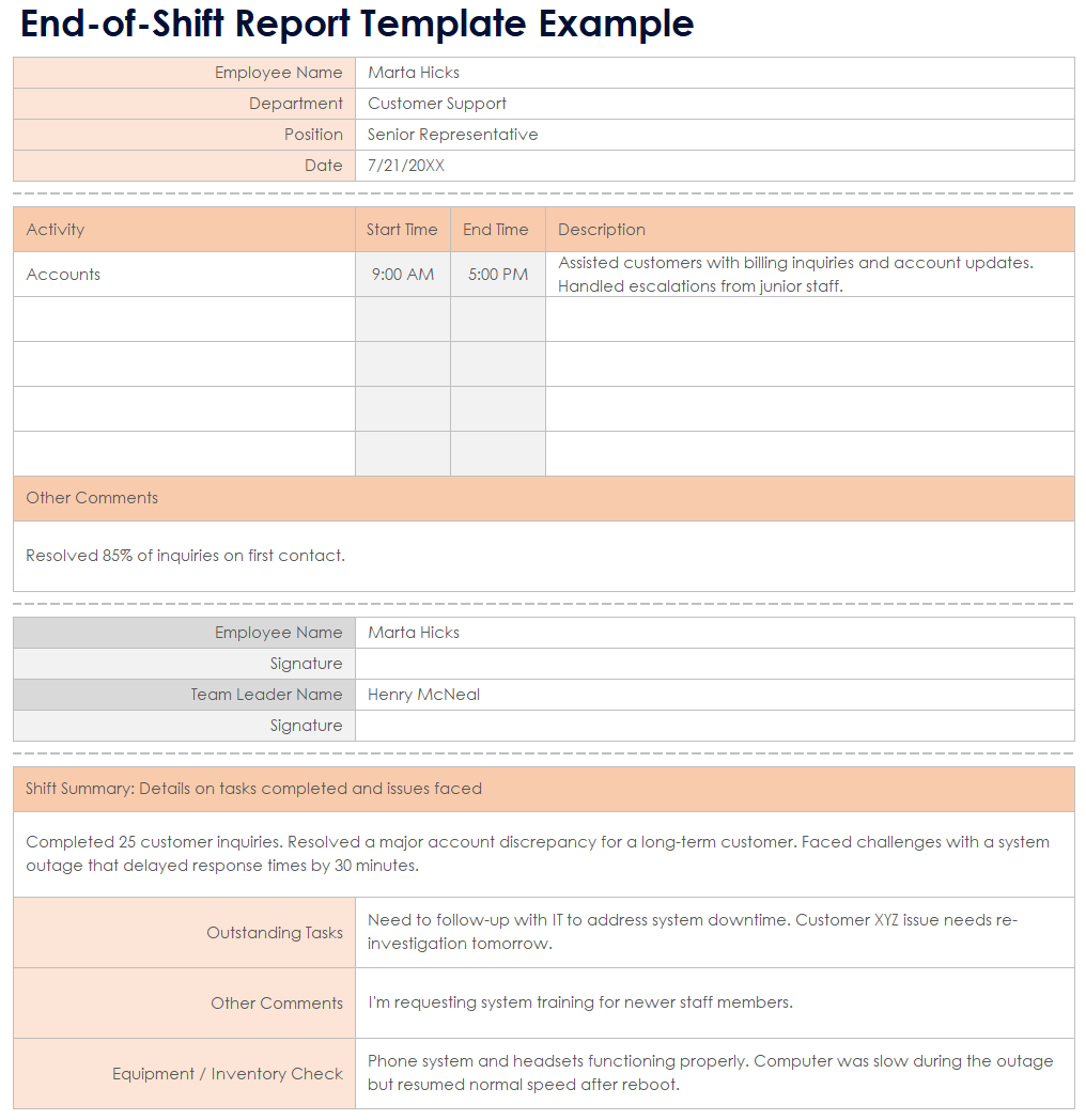 End of Shift Report Template