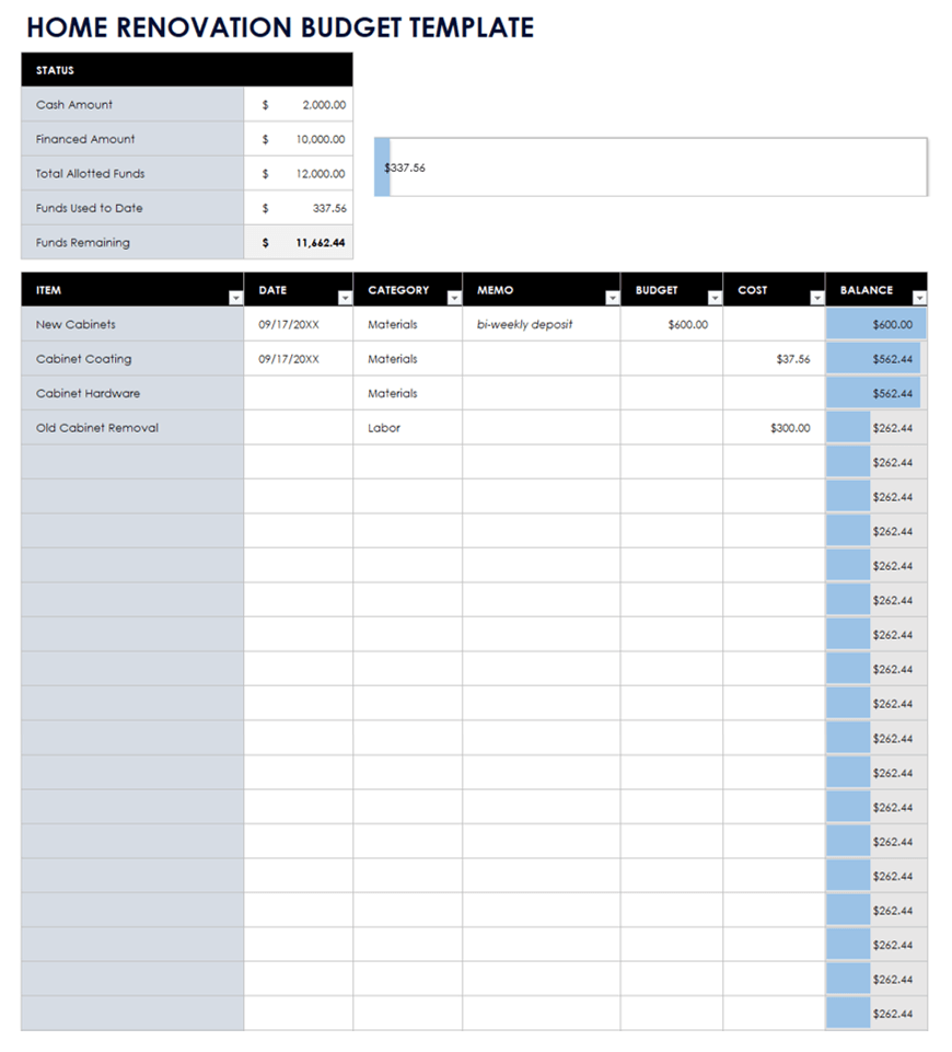 Home Renovation Budget Template