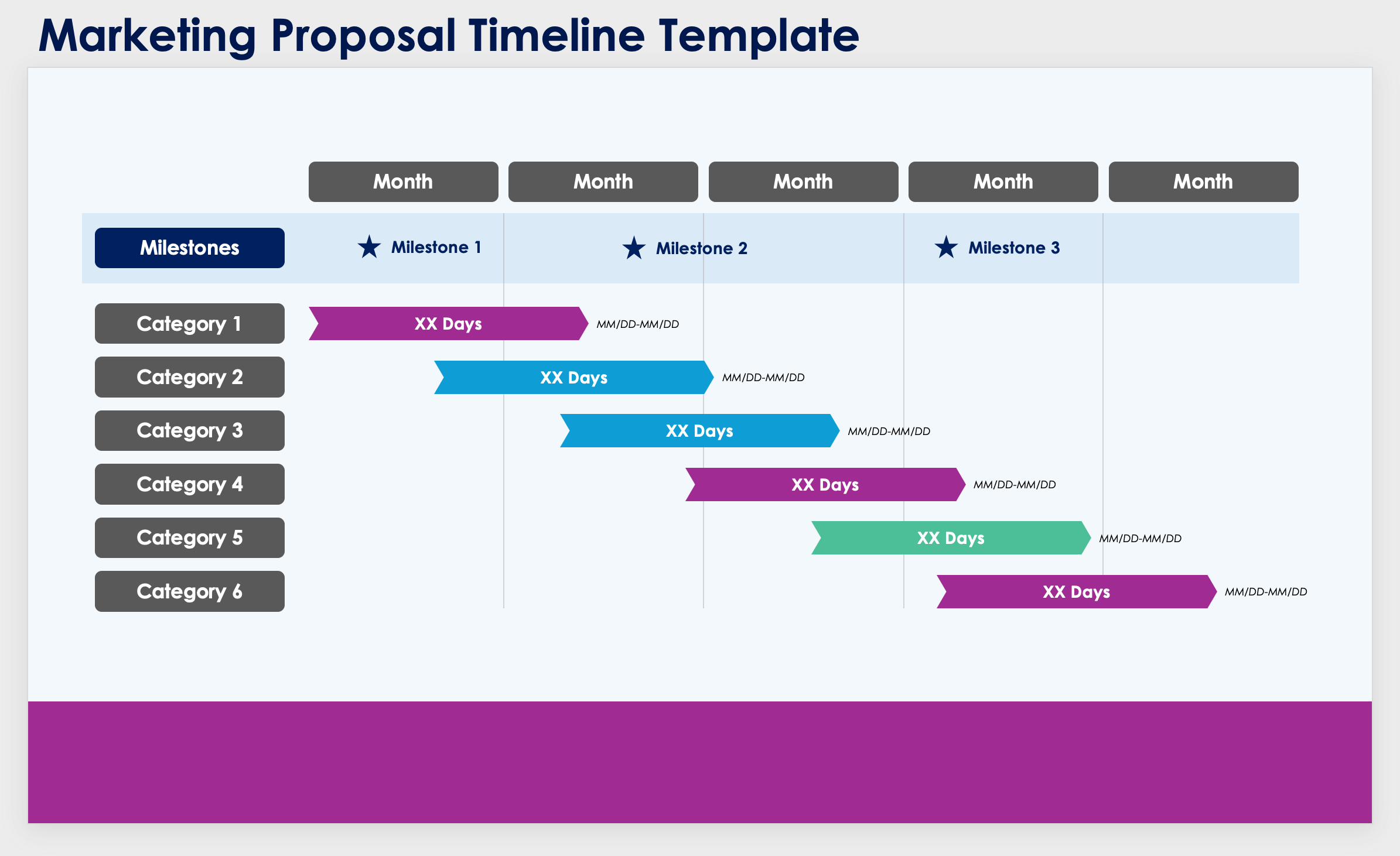 Marketing Proposal Timeline Template