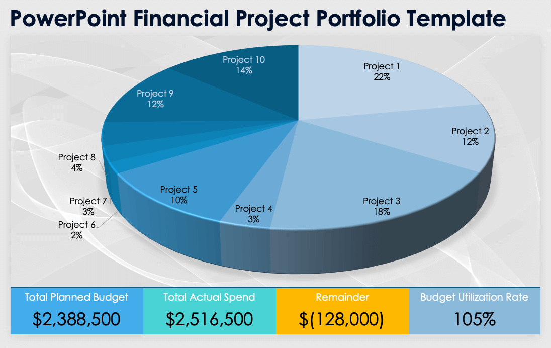 PowerPoint Financial Project Portfolio Template