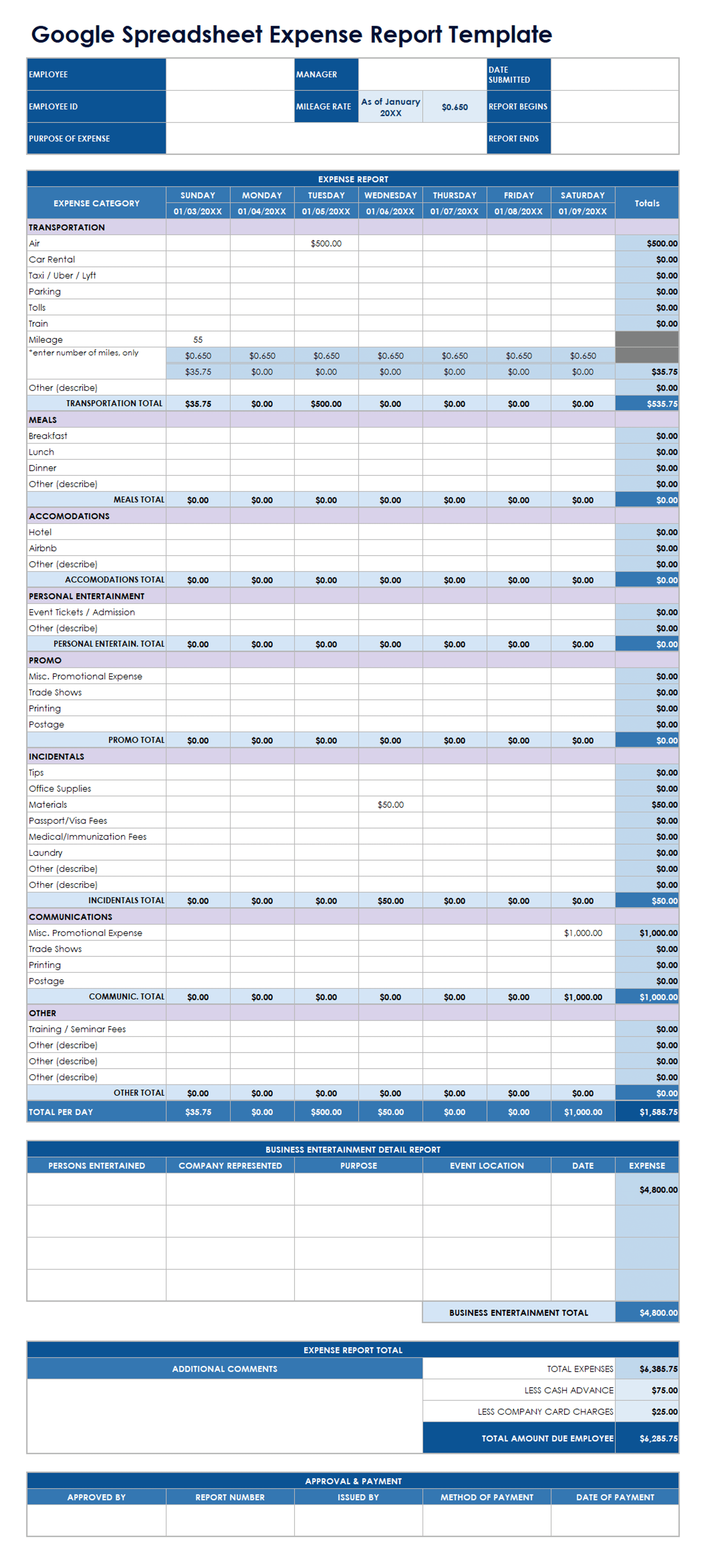 Google Spreadsheet Expense Report Template