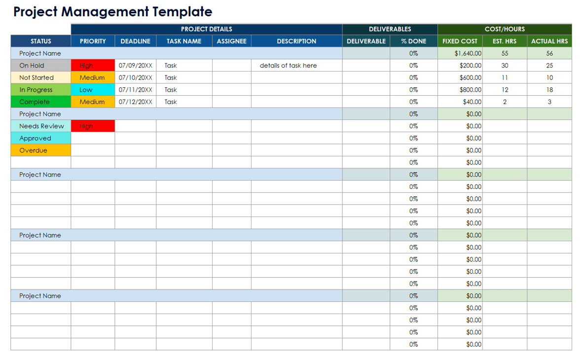 Google Spreadsheet Project Management Template