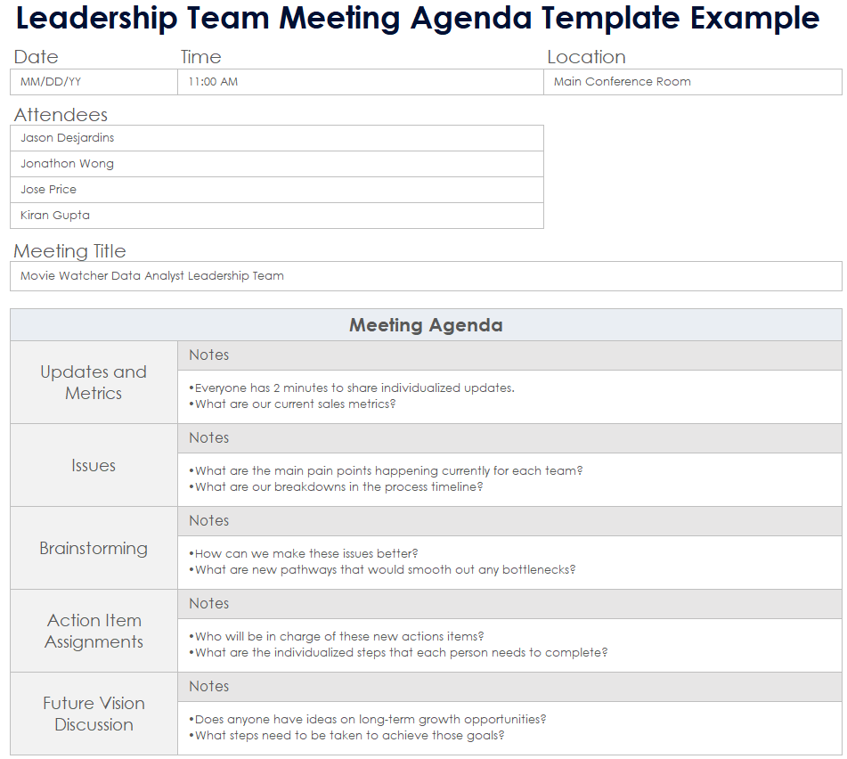 Leadership Team Meeting Agenda Template