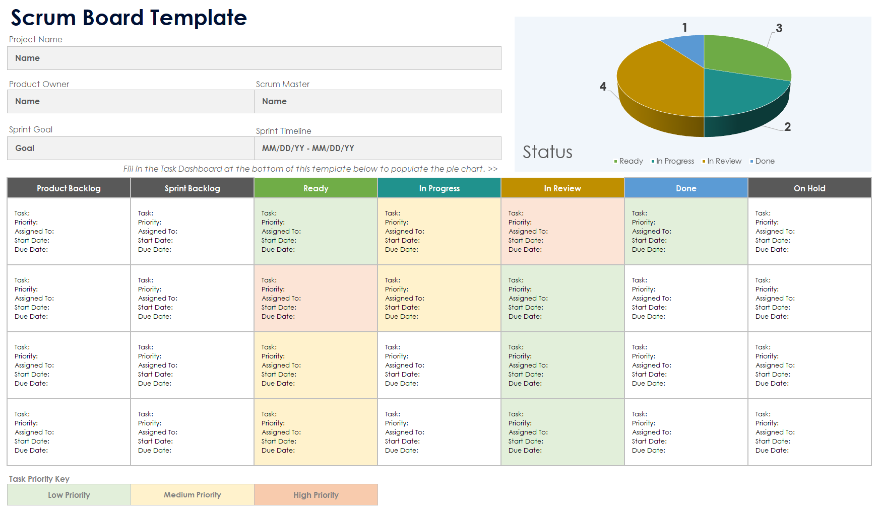 Scrum Board Template