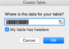 Conditional formatting create table Excel