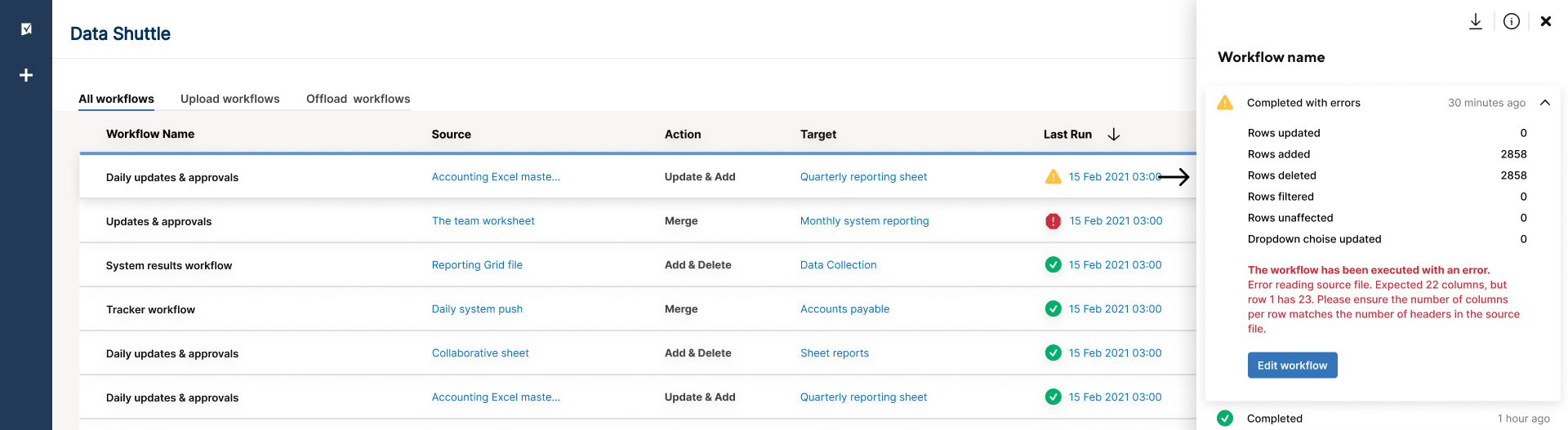 Dashboard run log completed with errors