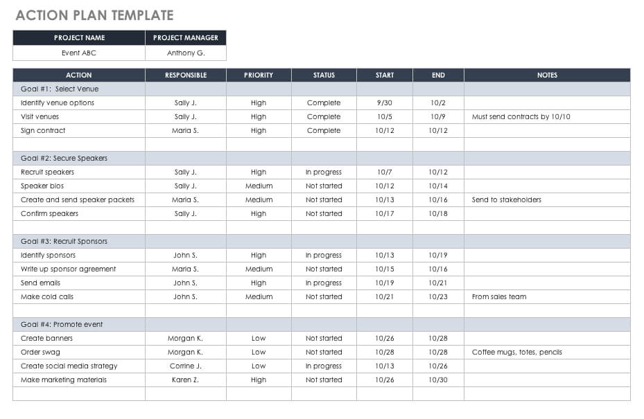 Action Plan Template