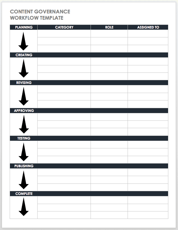 Content Governance Workflow Template