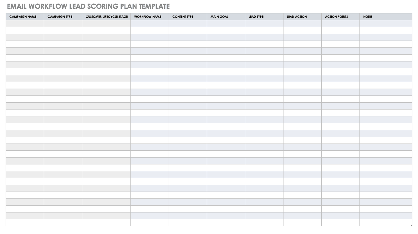 Email Workflow Lead Scoring Plan Template