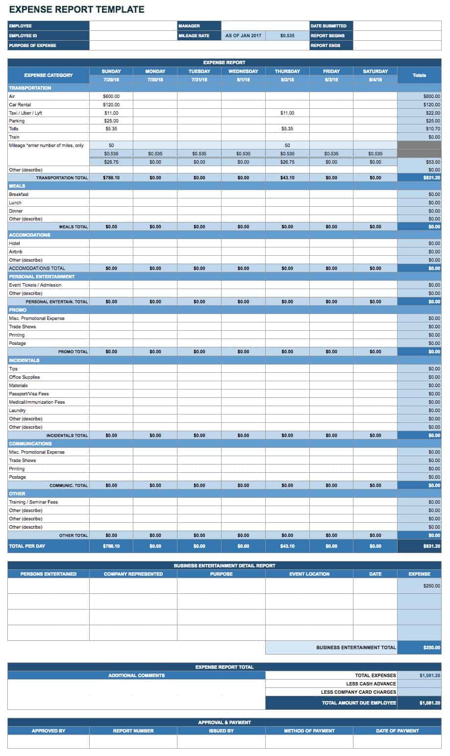 Expense Report Template