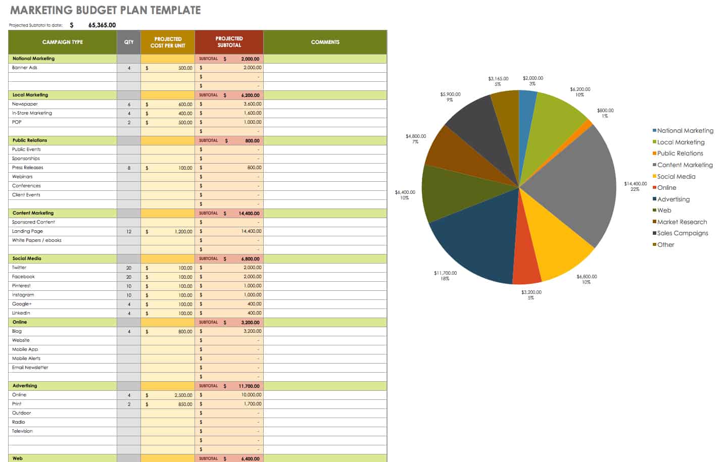 Marketing-Budget-Plan-Template