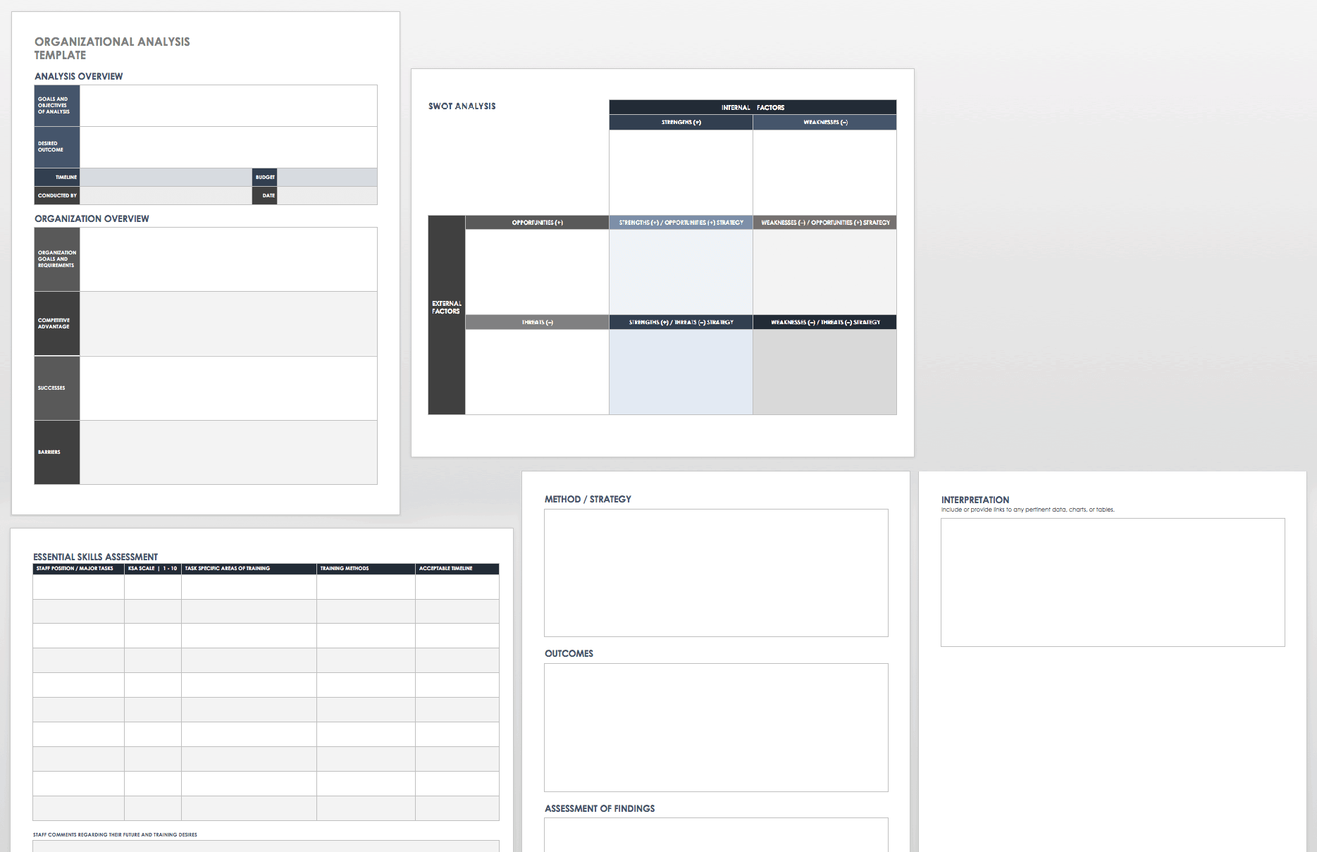 Organizational Analysis Template