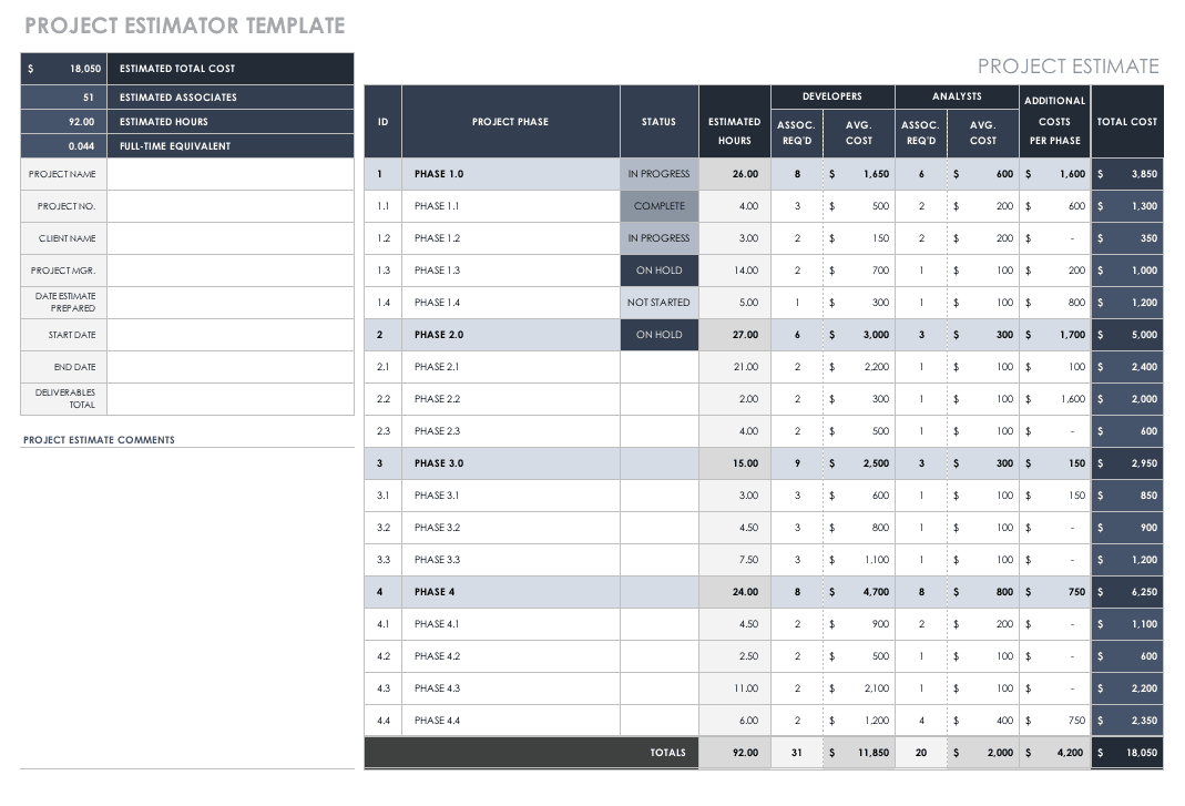 Project Estimate Template