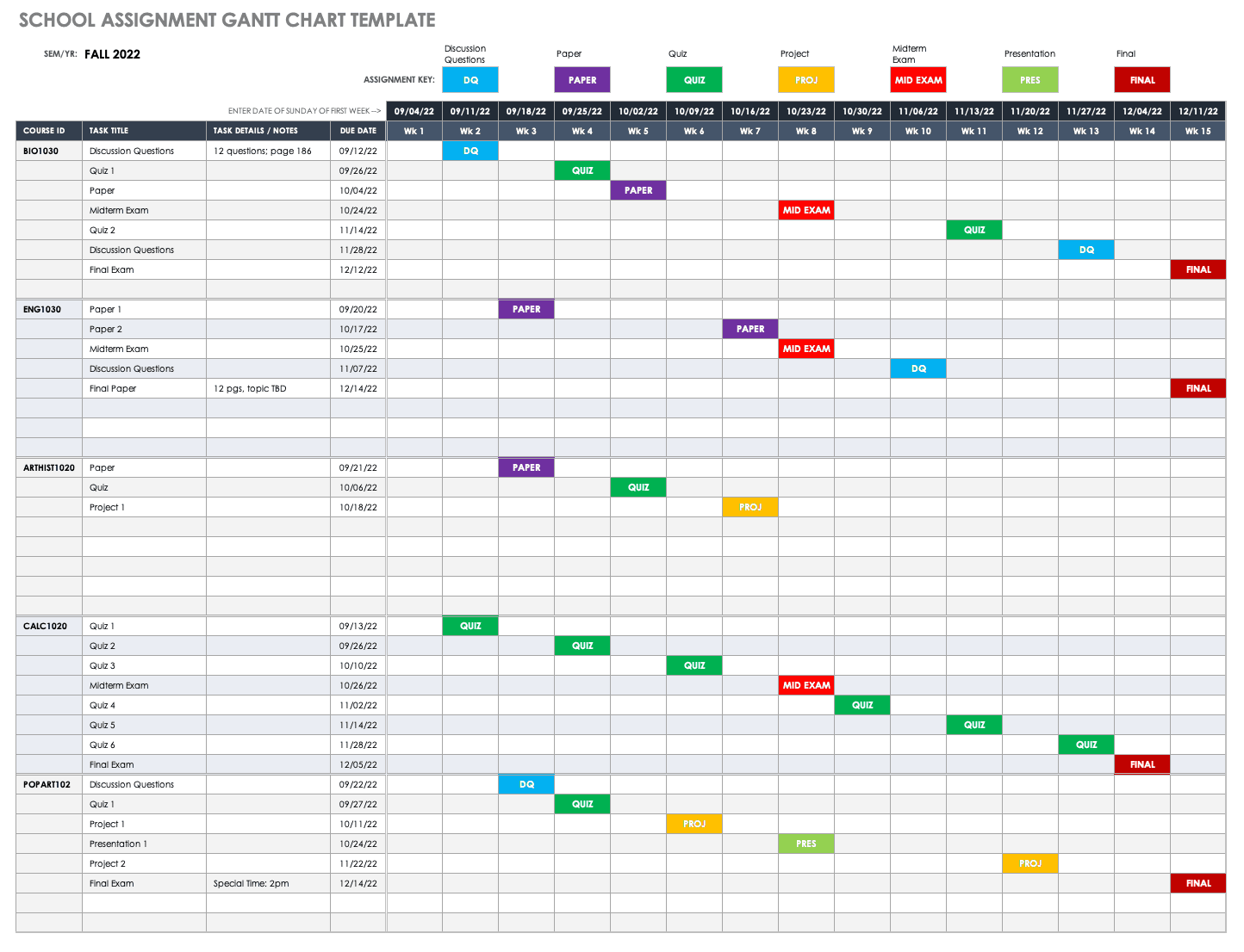 School Assignment Gantt Chart Template