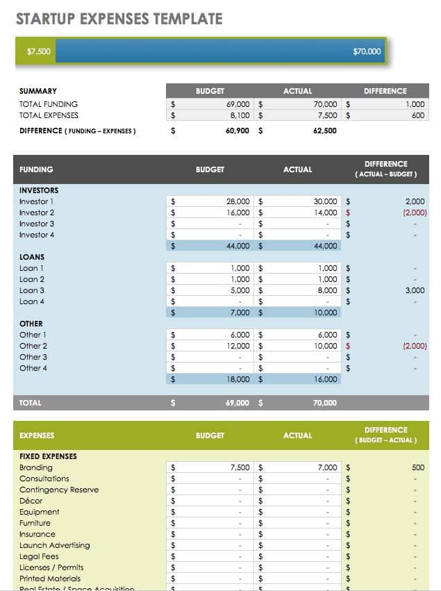 Startup Expenses Template