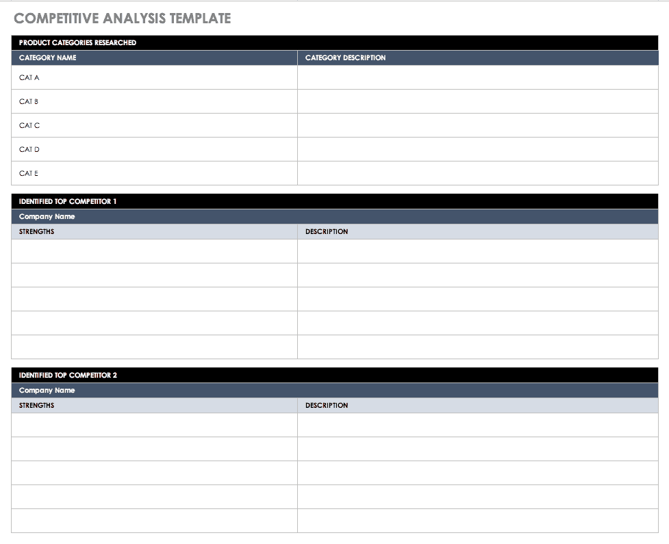 Competitive Analysis Template Updated