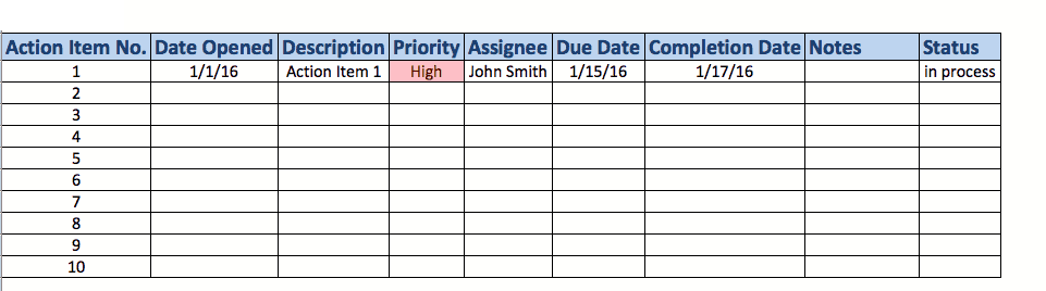 Action item template