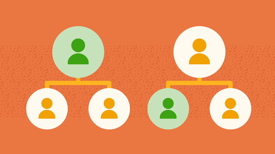 Two, two-tier organizational charts side-by-side, representing resource management