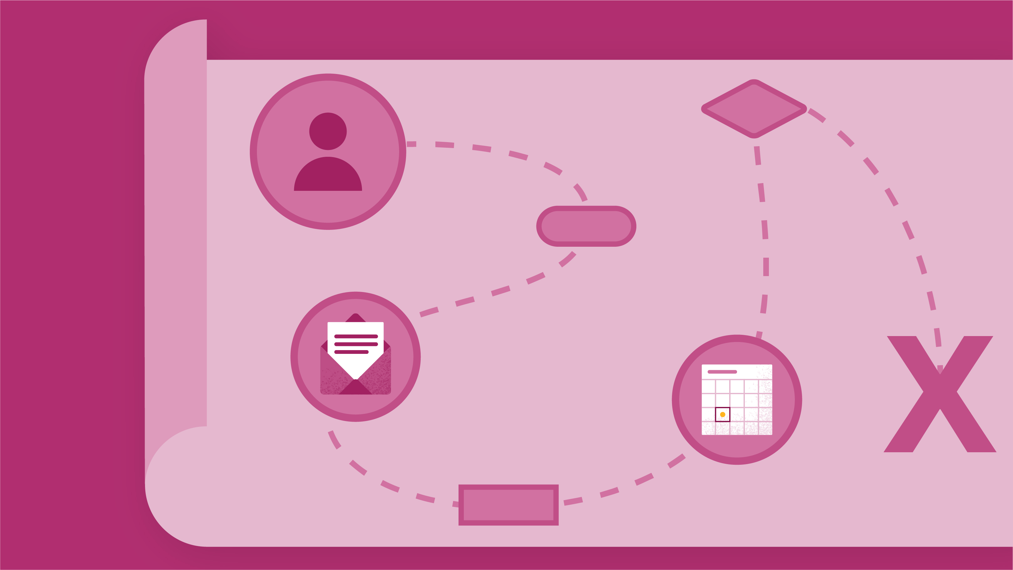 A visual workflow for sending a message reminder on a certain calendar date.