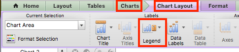 excel pie charts add legend examples and samples