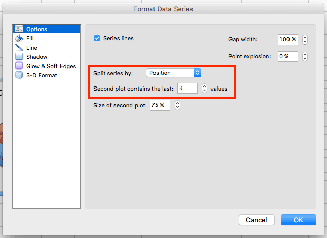 excel pie charts change pie of pie or bar of pie examples and samples