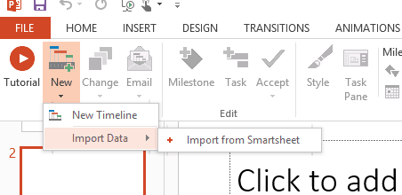 Smartsheet and Gantt Chart