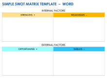 Simple SWOT Matrix Template Word